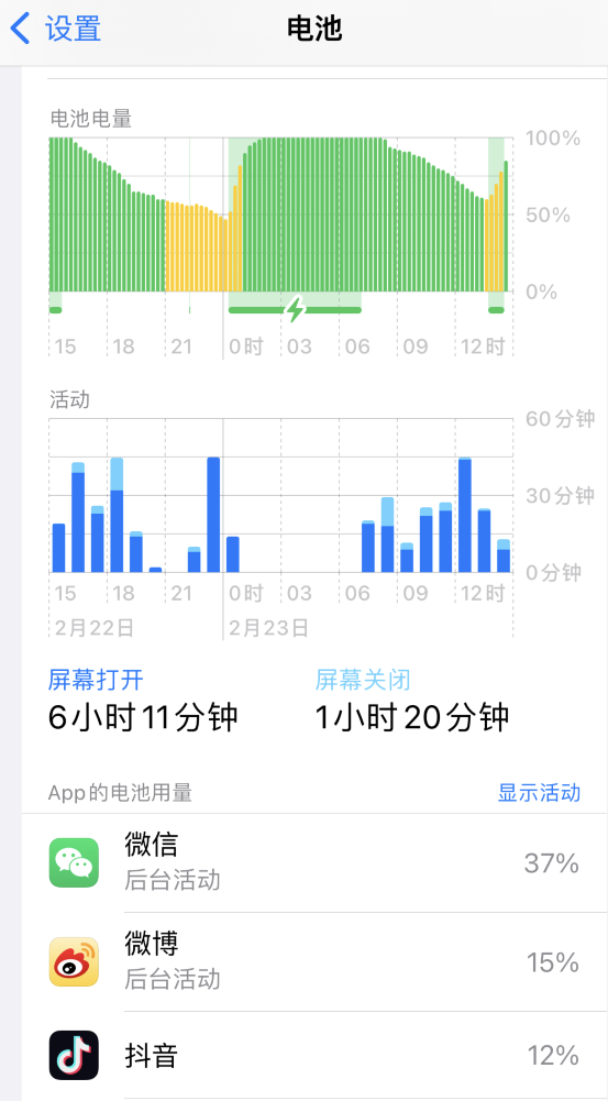 高坪苹果14维修分享如何延长 iPhone 14 的电池使用寿命 