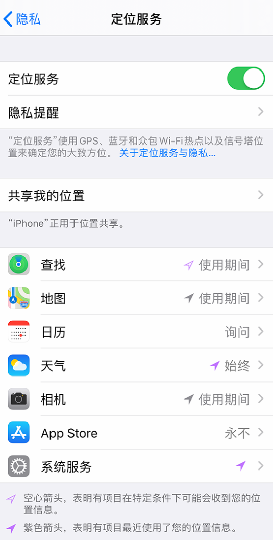 高坪苹果手机维修分享iPhone 状态栏中时间显示为蓝色图标是什么情况 